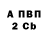 БУТИРАТ 1.4BDO Chris Clarke